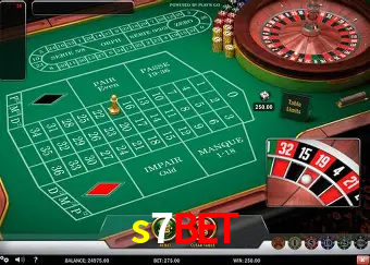 Descubra o Mundo do Cassino Online com s7bet